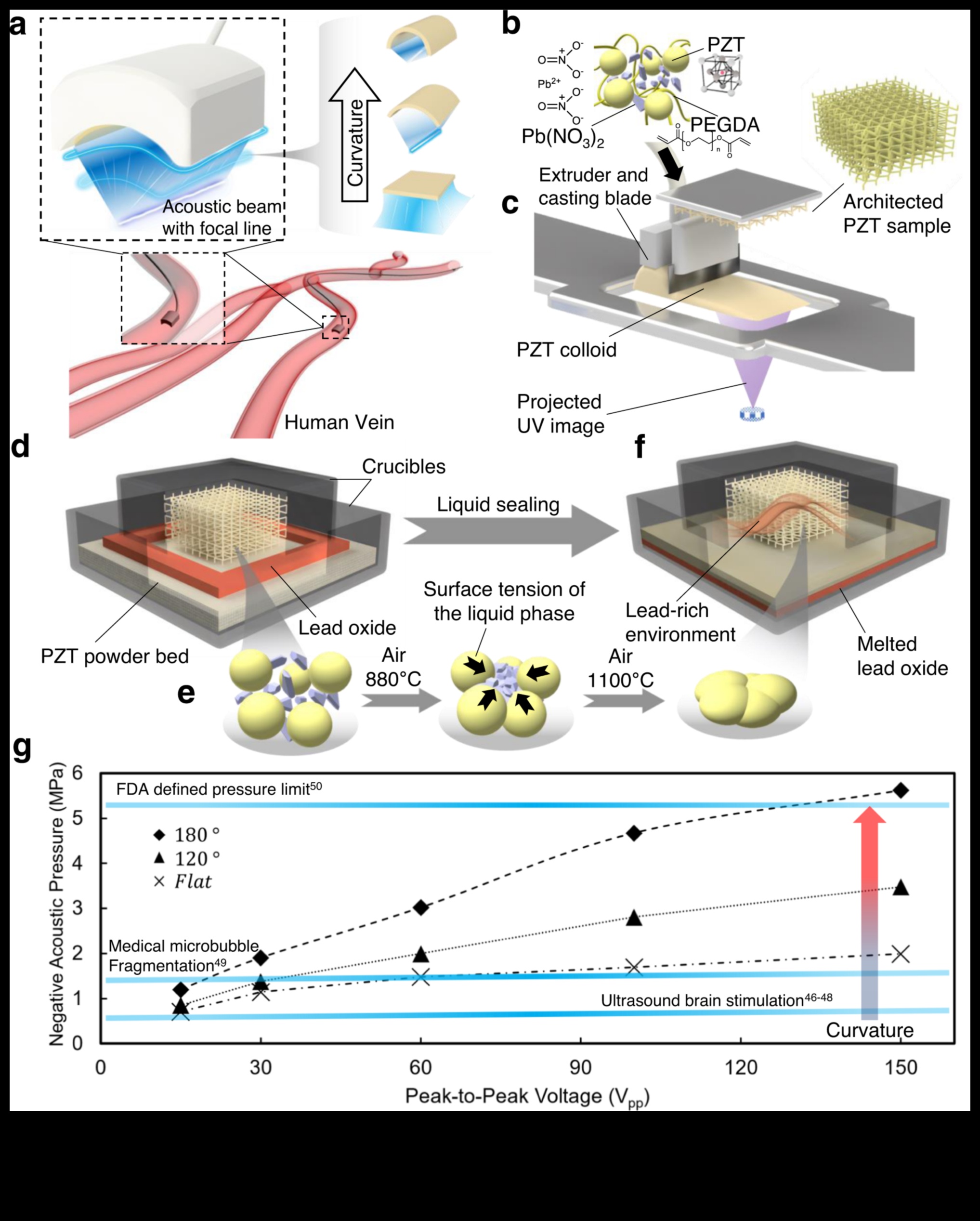 Dincolo de designuri plate Modelarea 3D împinge limitele povestirii vizuale 4 Dincolo de design-uri plate: împingerea limitelor în modelarea 3D modernă