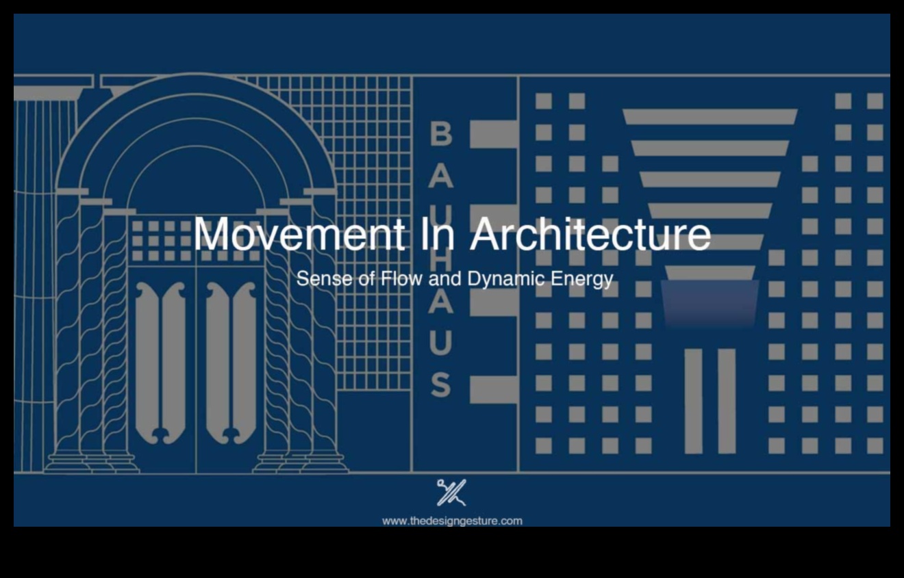 Design dinamic Cum mișcarea și forma creează experiențe arhitecturale memorabile 2 Design dinamic: mișcare și formă în experiențele arhitecturale