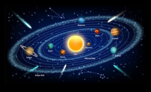 Călătorie către Soare Un tur al Stelei Centrale 4 a Sistemului nostru Solar Călătorie către Soare: Explorând lumina centrală a sistemului nostru