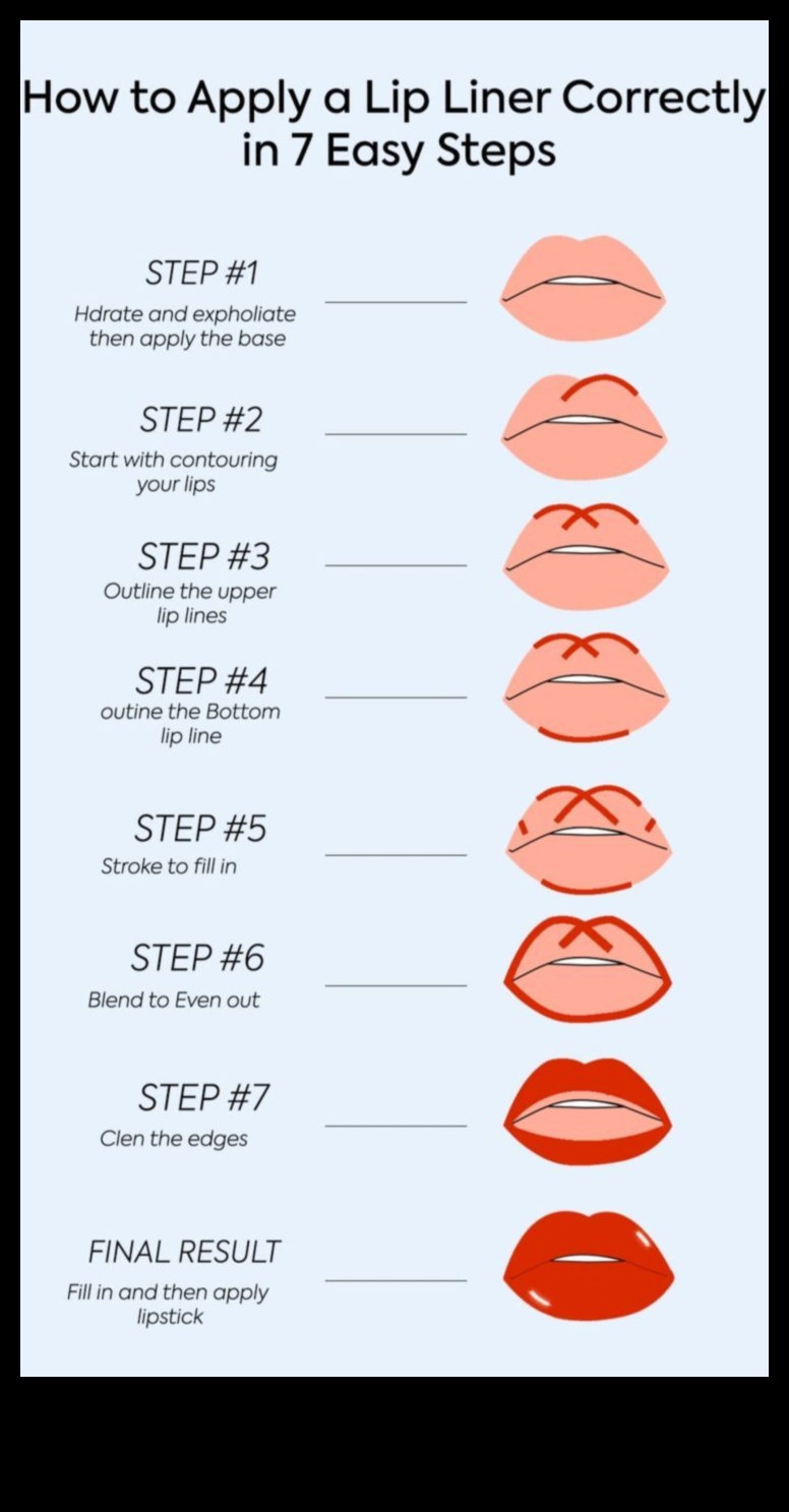 Cum să utilizați creionul de buze pentru fotografie Un ghid pas cu pas 4 Creion de buze și fotografie: Sfaturi pentru a-ți surprinde conturul buzelor în detalii uimitoare