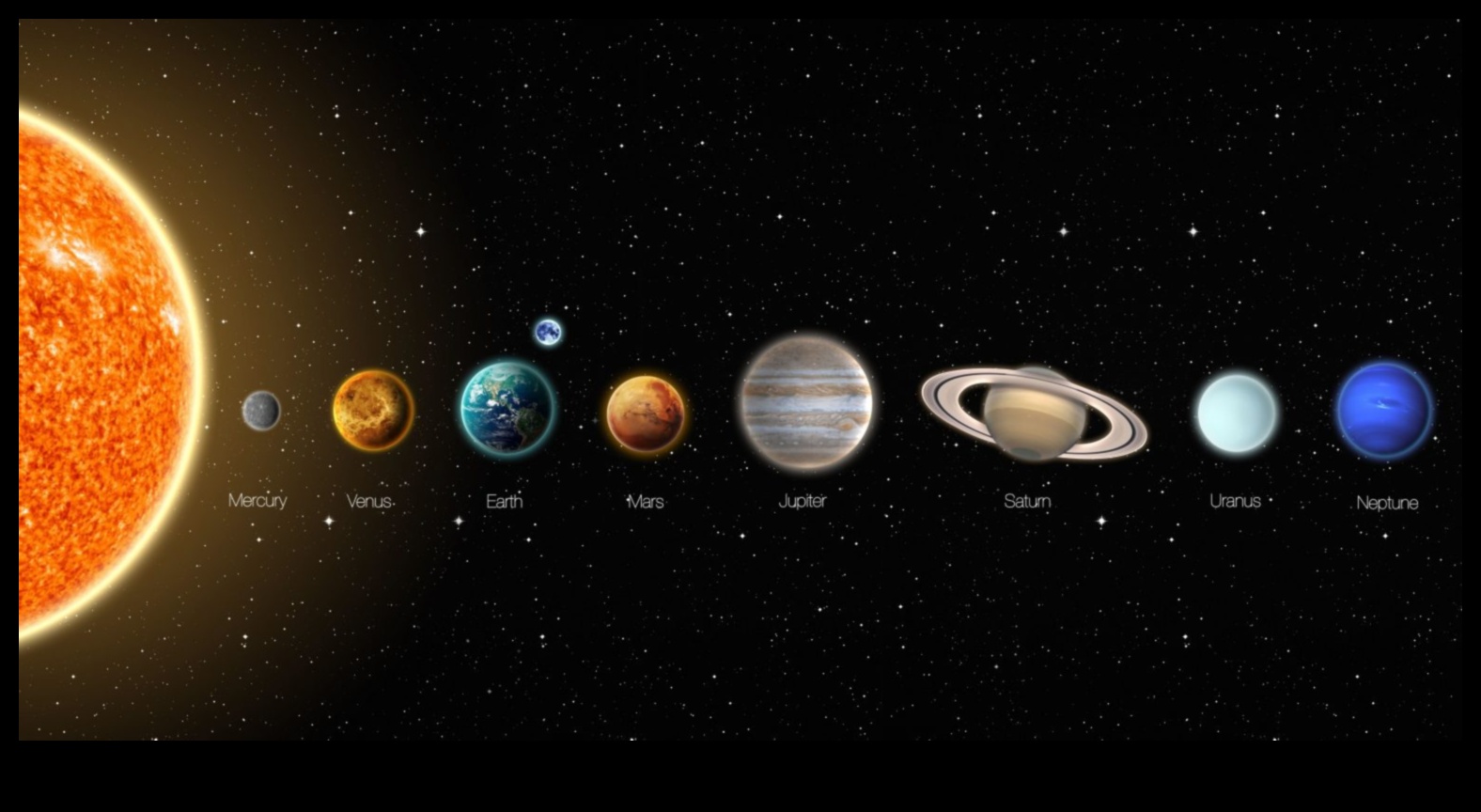 Baletul Cosmic Dansul planetelor din minunatul nostru sistem solar 5 Balet cosmic: Planete dansante în sistemul nostru solar minunat