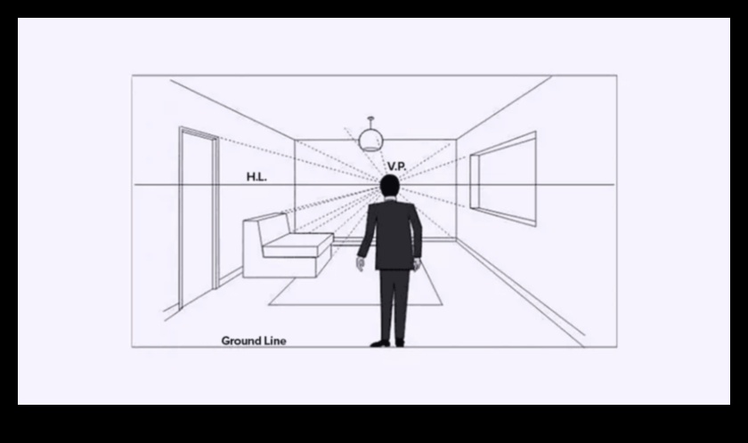 Perspective de proiectare: artă grafică prin diferite lentile