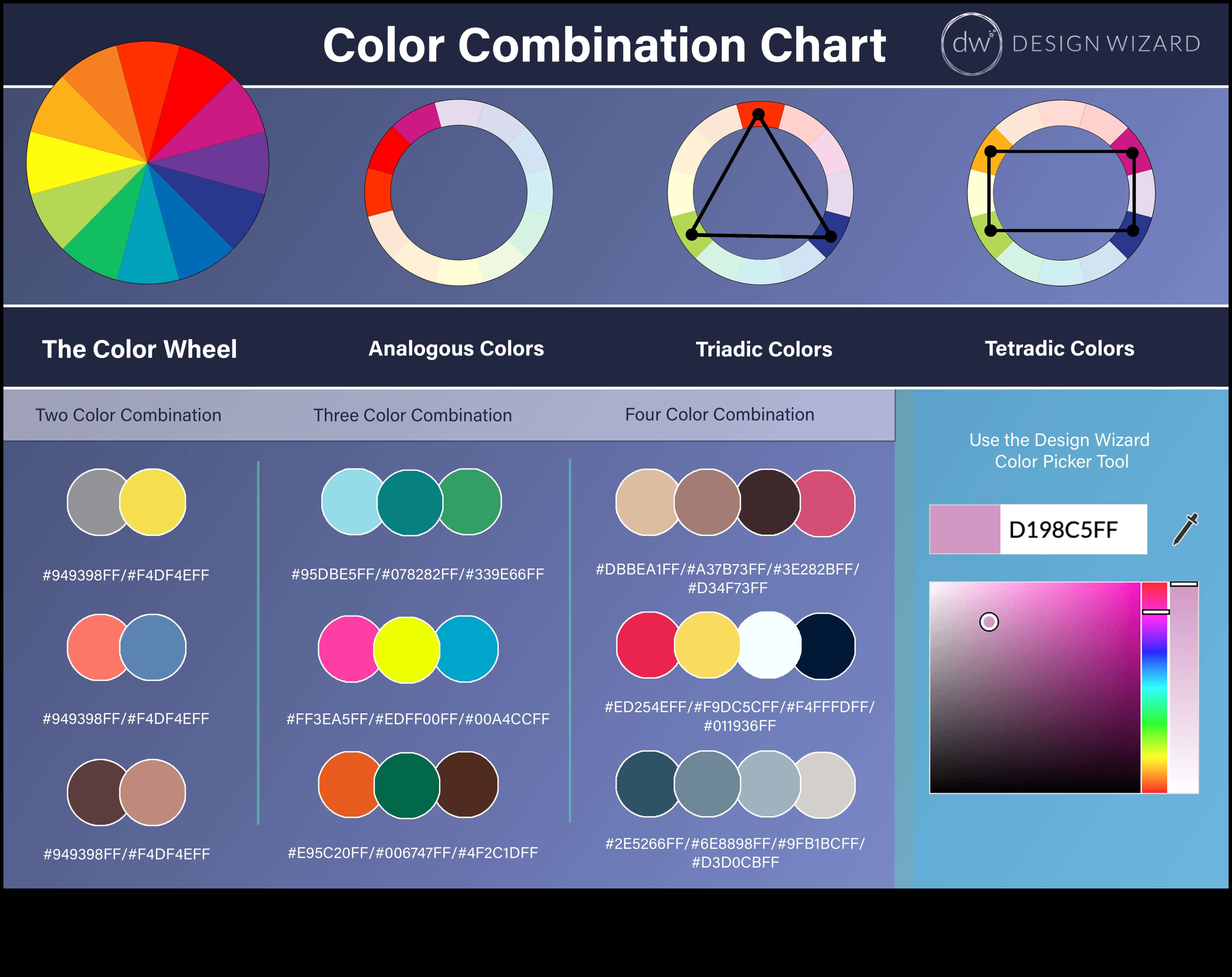 Creații colorate: puterea paletei în instrumentele de design