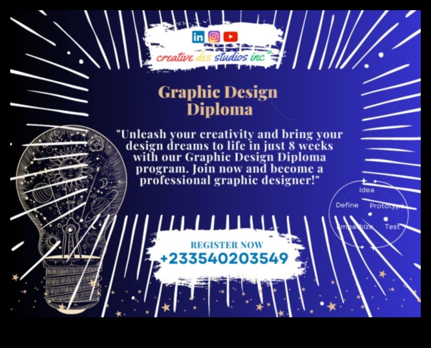 Proiectarea viselor Cum să vă dezlănțuiți creativitatea în arta grafică 2 Designing Dreams: Dezlănțuirea creativității în arta grafică