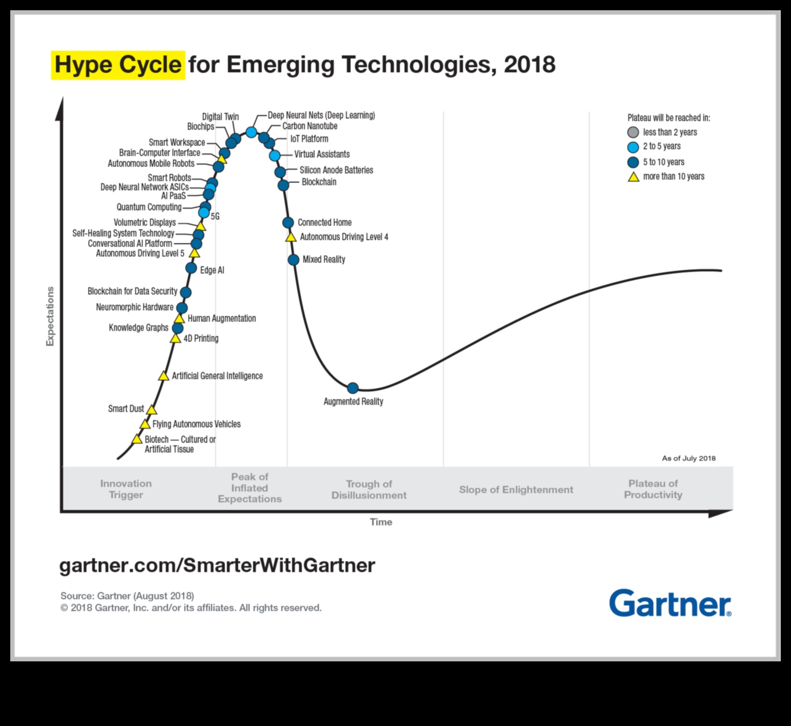 Insider Intellect Un depozit de cunoștințe de călătorie pentru călătorul modern 5 Intelectul din interior: un depozit de cunoștințe de călătorie