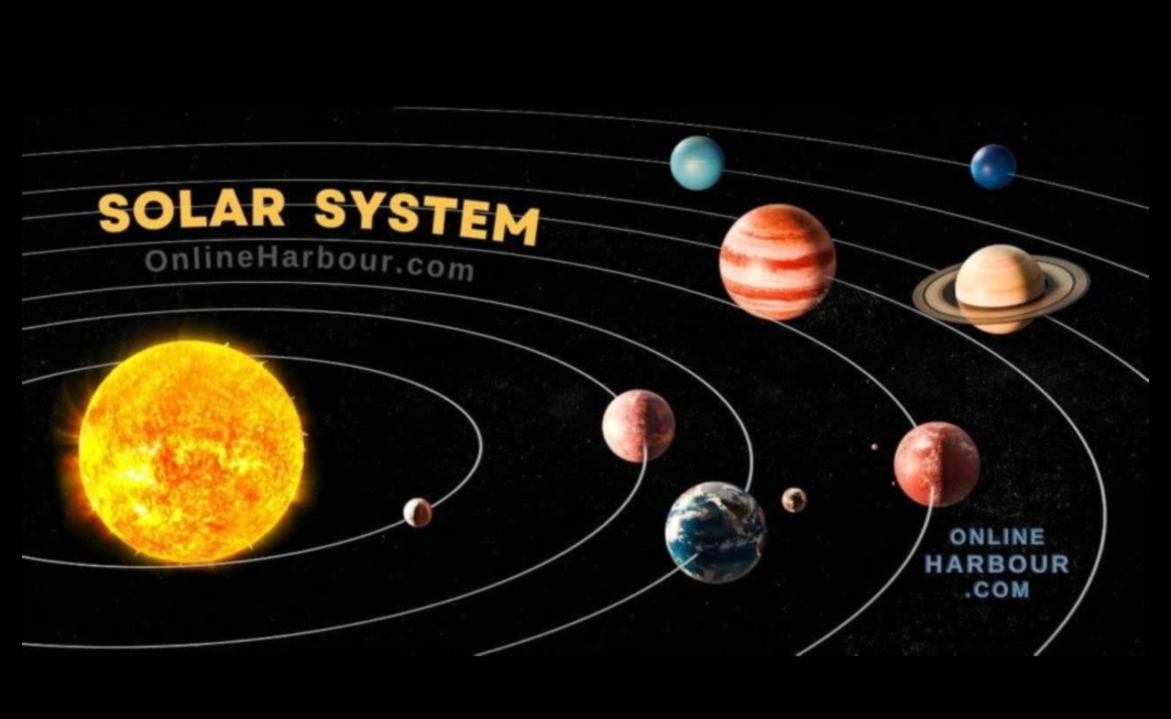 Vitrina Sistemului Solar: Un reflector asupra minunilor astrale din spațiul cosmic