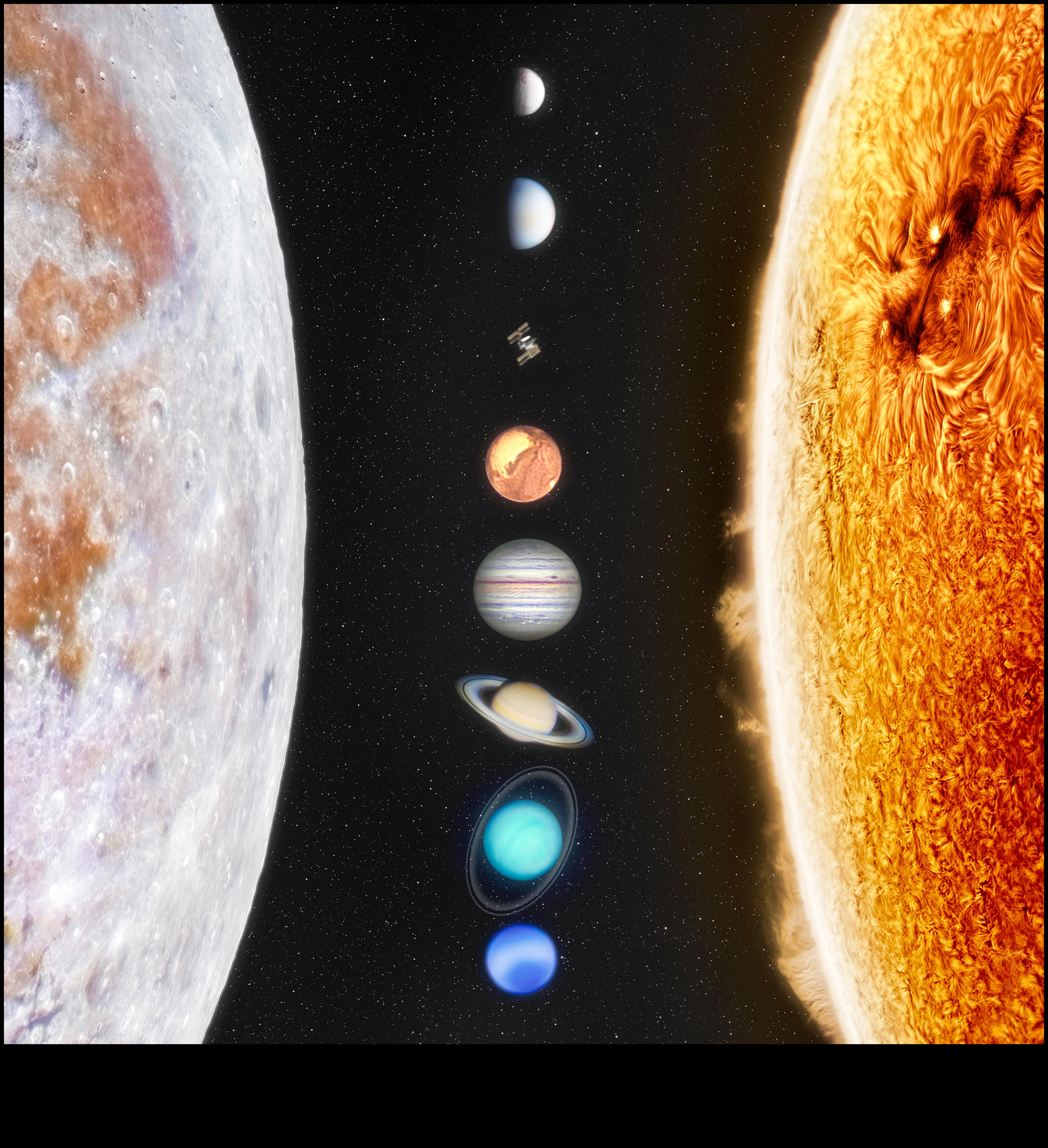 Vitrina Sistemului Solar: Un reflector asupra minunilor astrale din spațiul cosmic