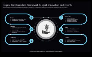 Clicuri creative: aprinderea inovației în designul interacțiunii