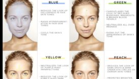 Corectarea culorii cu încredere Un dascal spre corectori multitasking spre care nuanță de speteaza 2 Corectarea culorii cu încredere: un ghid pentru corectoarele multitasking