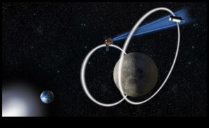 Exploratori orbitali: pionier în tărâmurile neexplorate ale cercetării spațiale