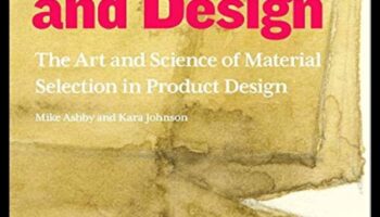 Minunății materiale: puterea elementelor în designul produsului