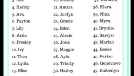 Îndrăzneț și frumos: nume uimitoare de bebeluși pentru personalități unice