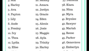 Îndrăzneț și frumos: nume uimitoare de bebeluși pentru personalități unice