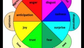 Proiectare pentru profunzime: Psihologia expresiei creative 3D