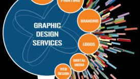 Proiectarea viitorului: inovații în arta grafică