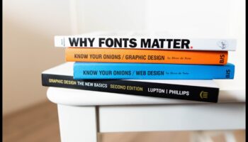 Triumfurile tipografiei: ridicarea desenelor cu text