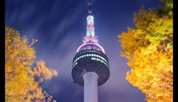 Vizualizări personalizate: recomandări personalizate pentru vizitarea obiectivelor turistice